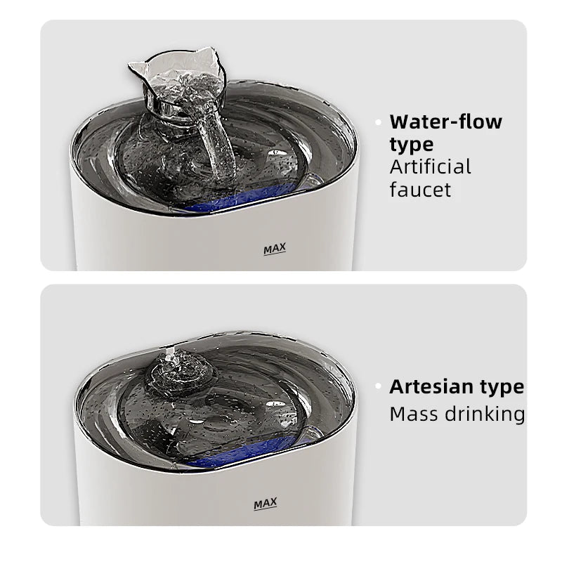 Automatic Pet Water Fountain with Filter